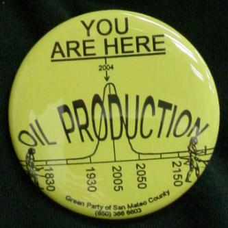 A button that shows peak oil production is bound to happen now or in the next few years.